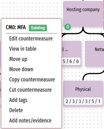 Countermeasures menu
